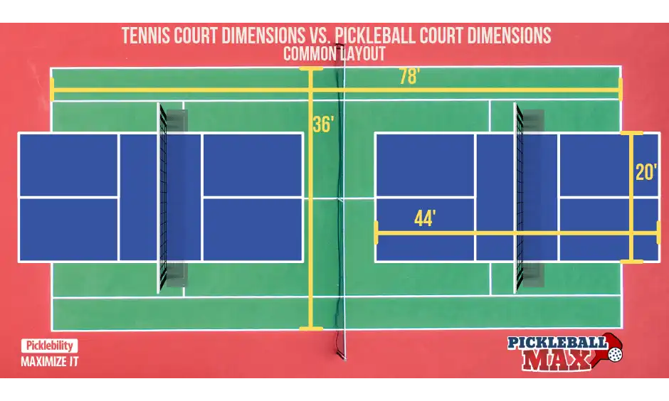 Pickleball Layout On Tennis Court